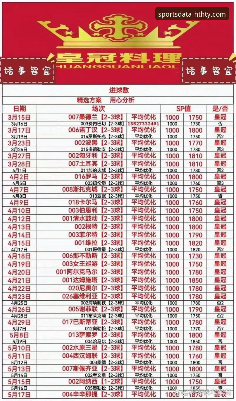 免费体育数据平台安卓版 免费体育数据平台安卓版深度解析:华体会体育竞彩分析功能全攻略