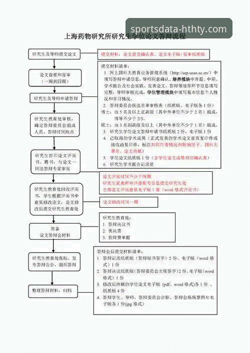 华体会体育登录入口使用指南 华体会体育平台使用指南详解——从注册到数据分析全流程解析
